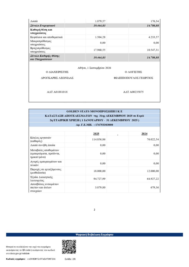 ισολογισμός 2025 gov page 0002